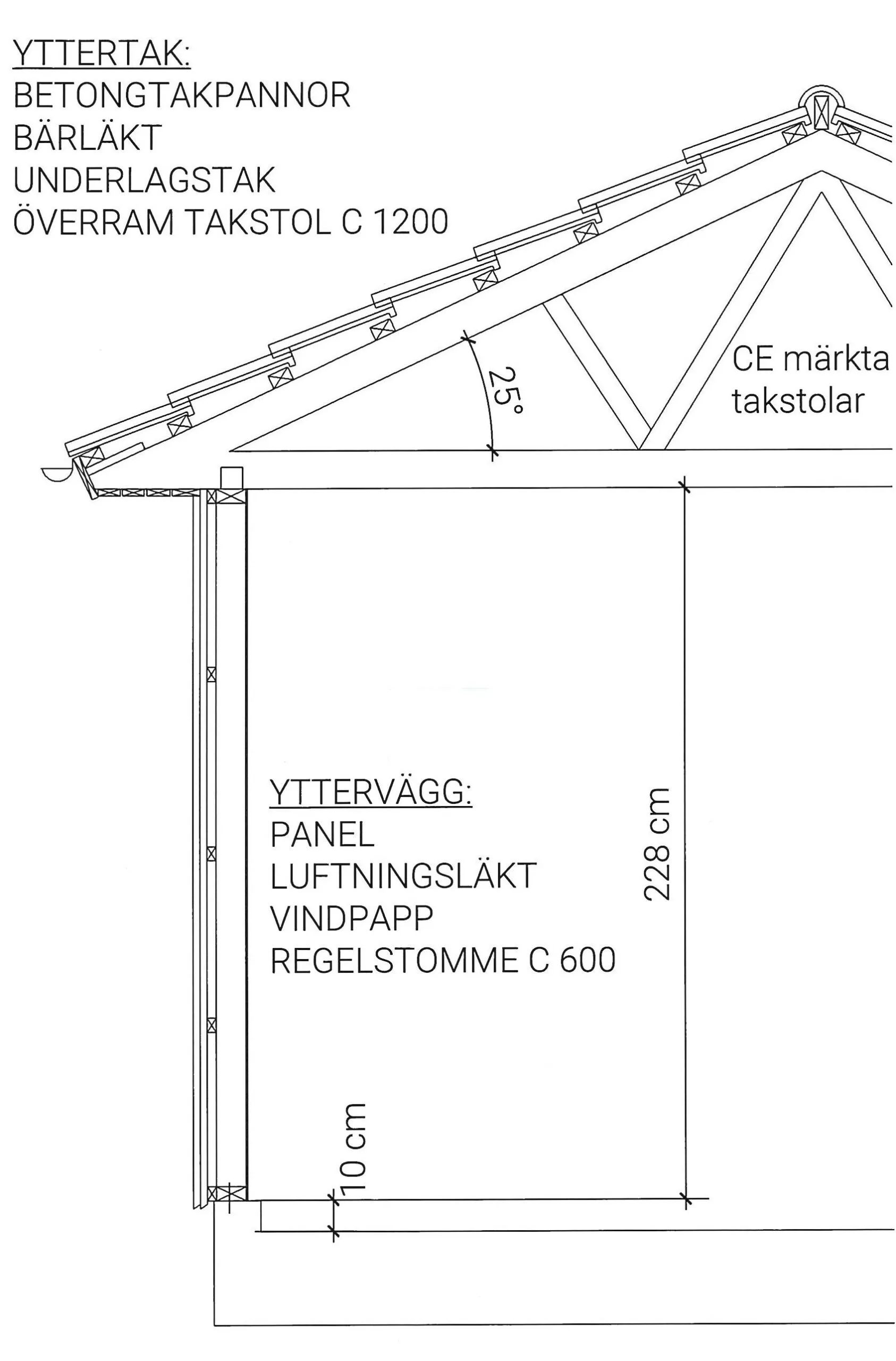 Sektionsritning för garagebygglov